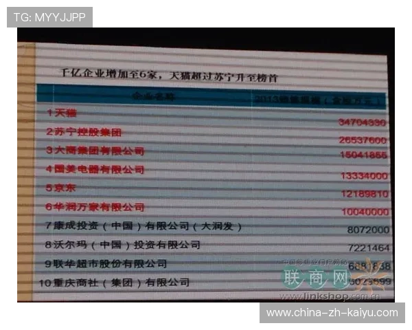 最新排名公布，谁能逆袭成功？，最成功的逆袭